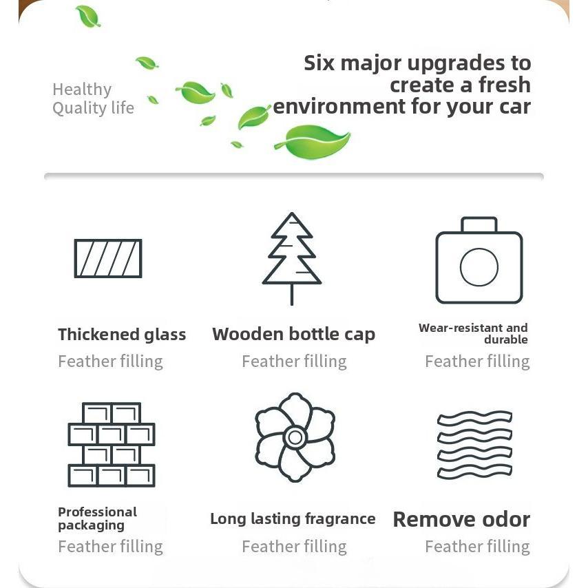 2025 Popular Car Aromatherapy Net Flavor Separation Fresh Floral Fragrance 7ml