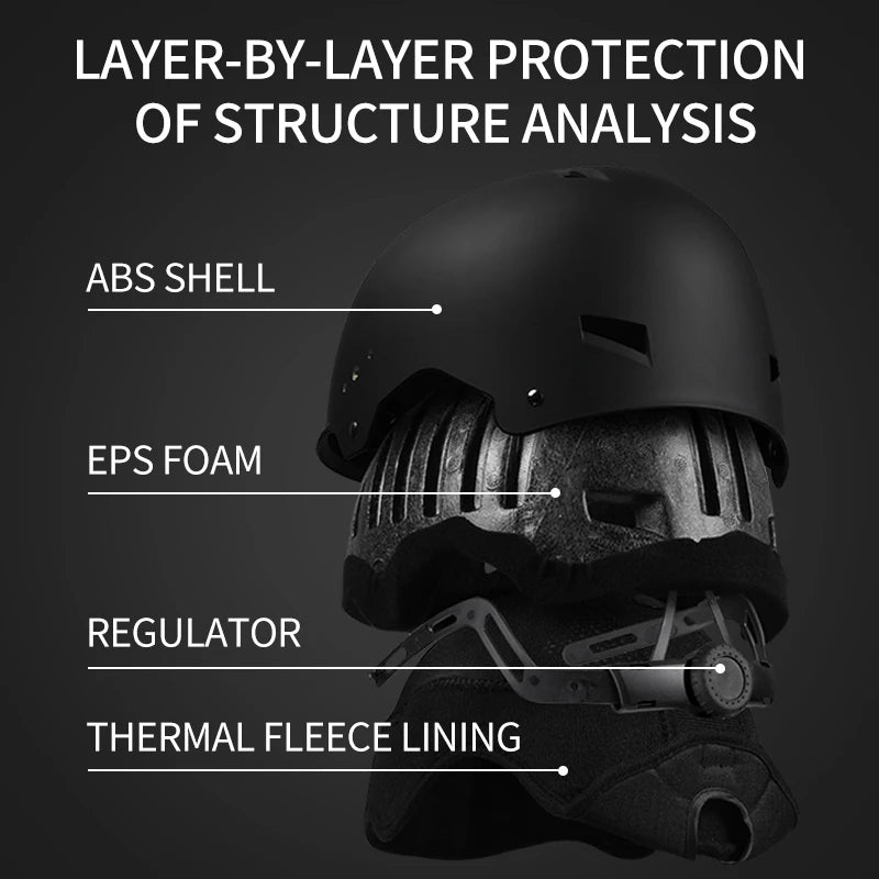 WINROCK's New Lightweight All-in-one Goggles Ski Helmet Men's and Women's Children's Outdoor Skiing and Snowboarding Equipment