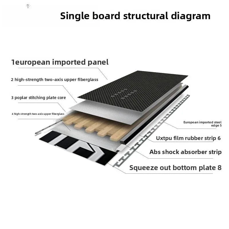 WINROCK Snowboard, Adult Male Retainer Ski Shoes Cane Double Board Set 163cm